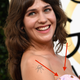 Illustration for article titled Lola Kirkes Fuck Paul Ryan Pin Was the Best Accessory at the Golden Globes